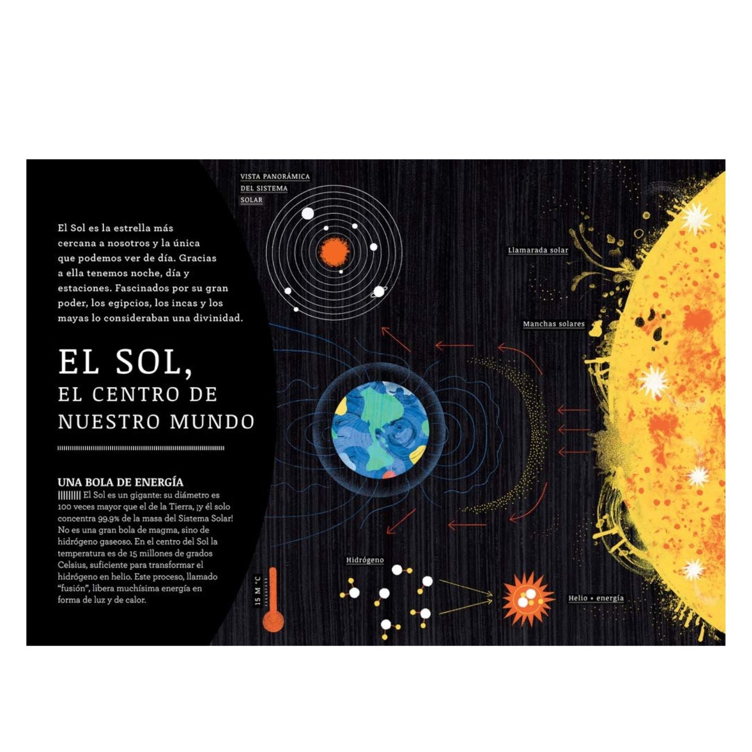 El sistema solar. Un libro que brilla en la oscuridad