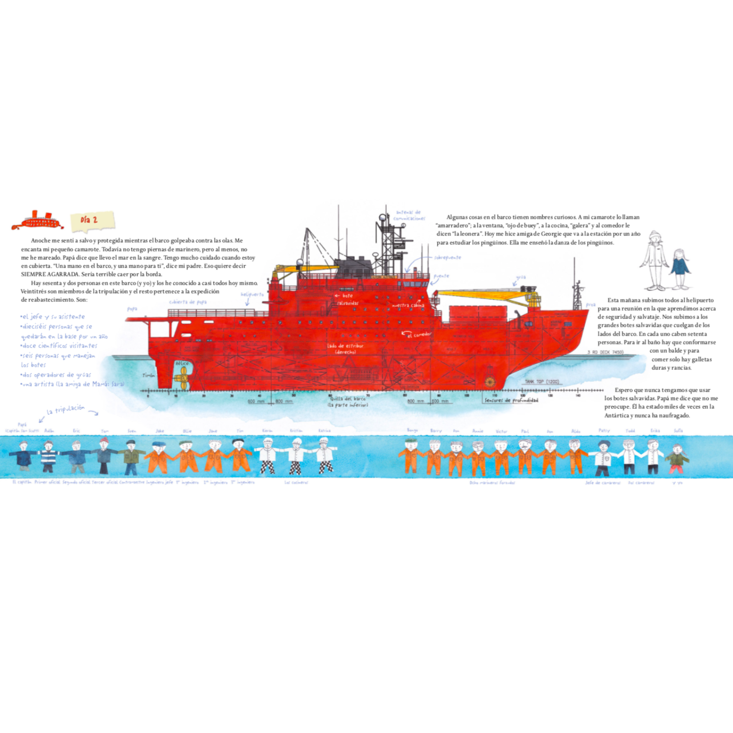 Sofia Viaja a la Antártica - LIBRO